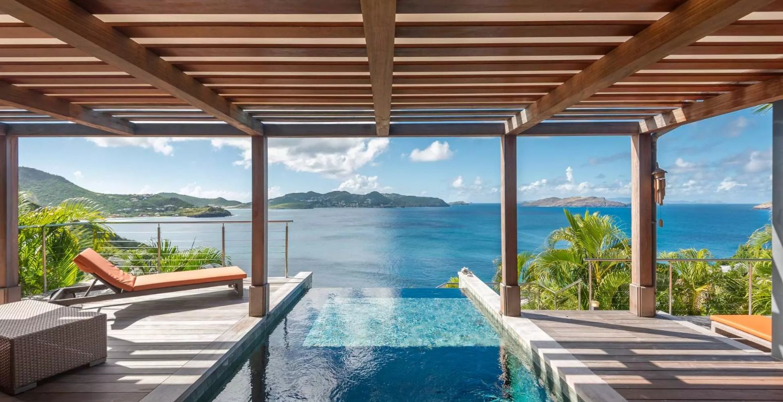 Bayugita St. Barths Villa Rentals